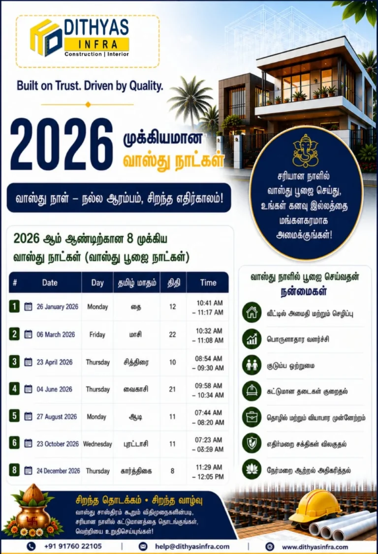 Vastu Pooja materials checklist for house construction in Chennai